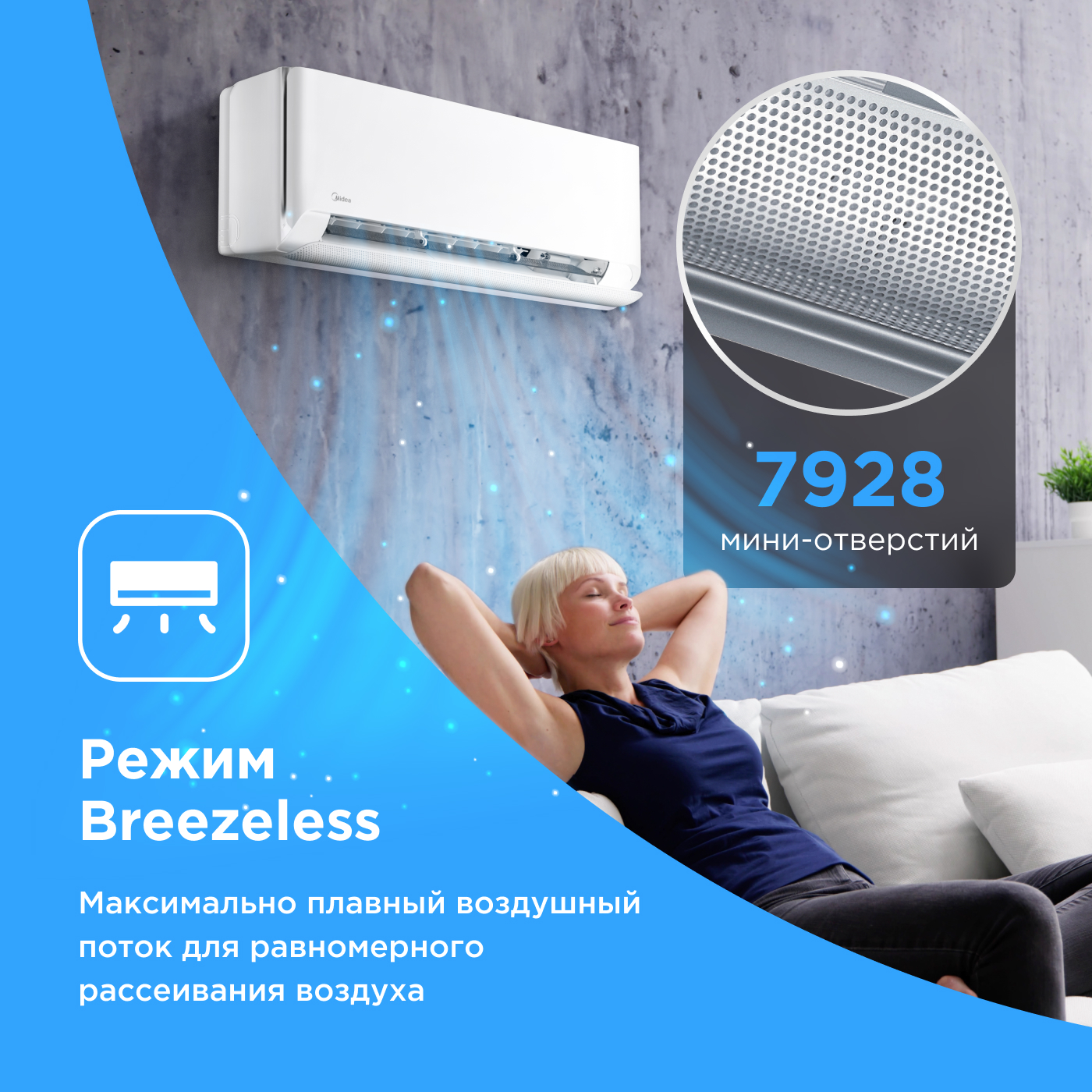 Кондиционер Midea Breezeless E MSFE-12N8D6-I/MSFE-12N8D6-O