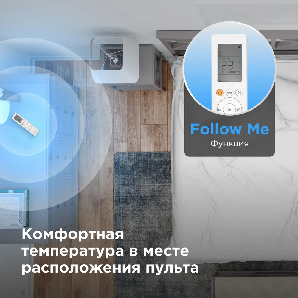 Кондиционер Midea Paramount MSAG1-07N8C2U-I/MSAG1-07N8C2U-O