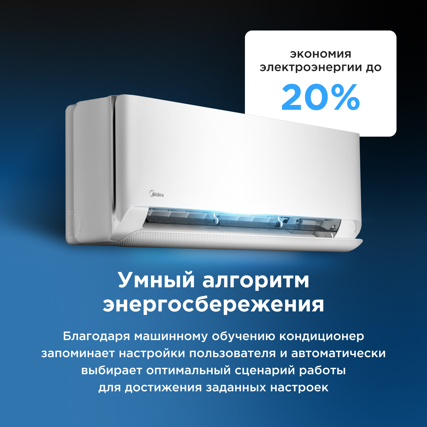 Кондиционер Midea Breezeless E MSFE-12N8D6-I/MSFE-12N8D6-O