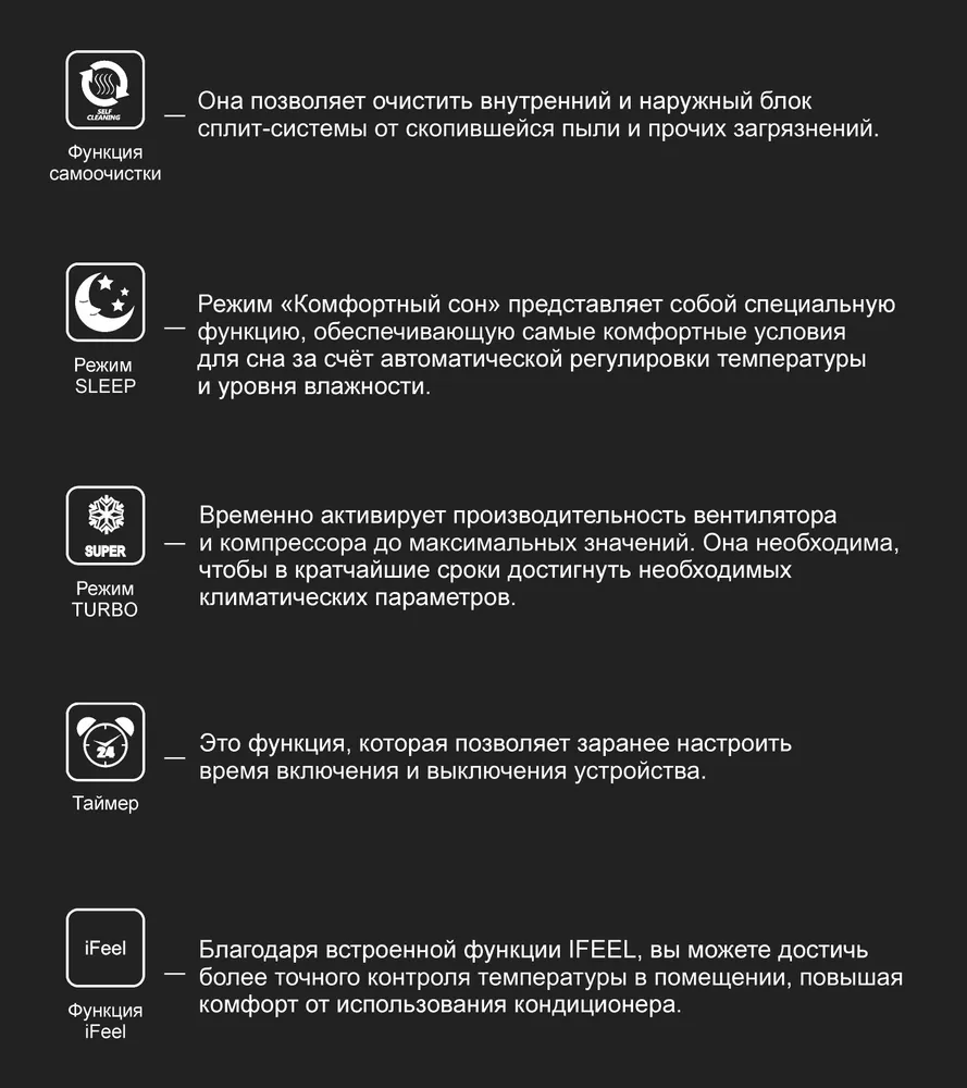 Кондиционер Бирюса Energy B-18EPR/B-18EPQ