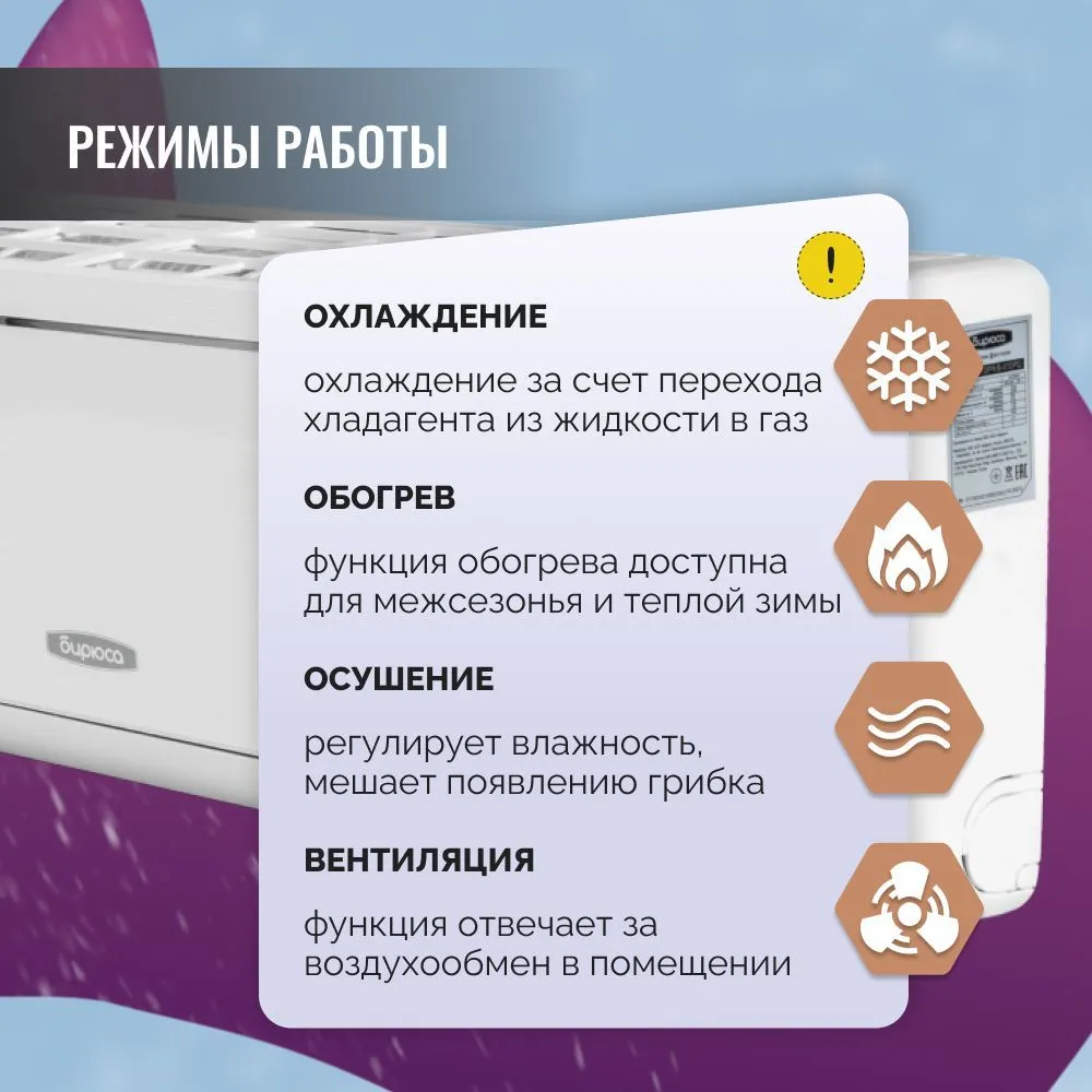 Кондиционер Бирюса Dream B-12DPR/B-12DPQ