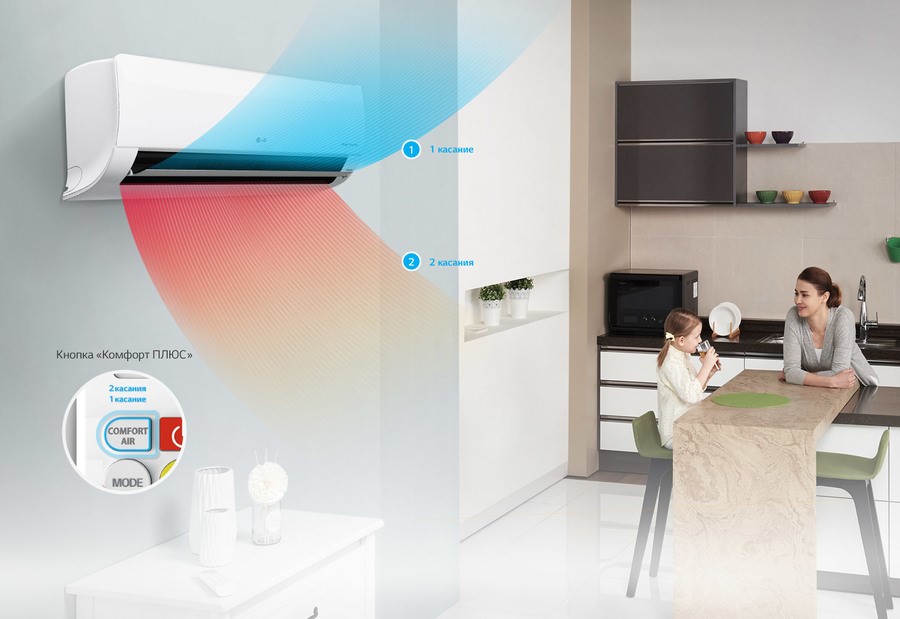 Кондиционер Lg Eco Smart PC09SQ