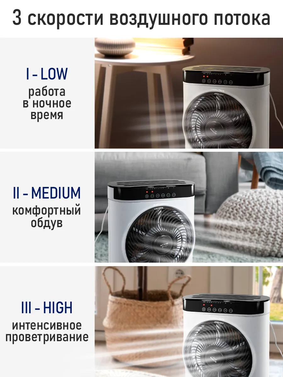 Кондиционер охладитель STINGRAY ST-CO4605A вентилятор увлажнитель воздуха, белый