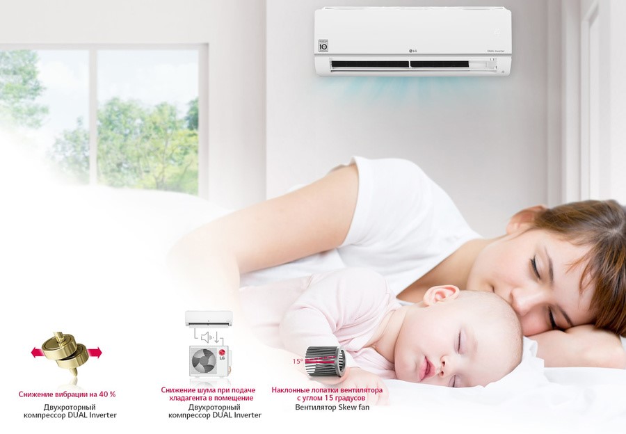 Кондиционер Lg Eco Smart PC09SQ