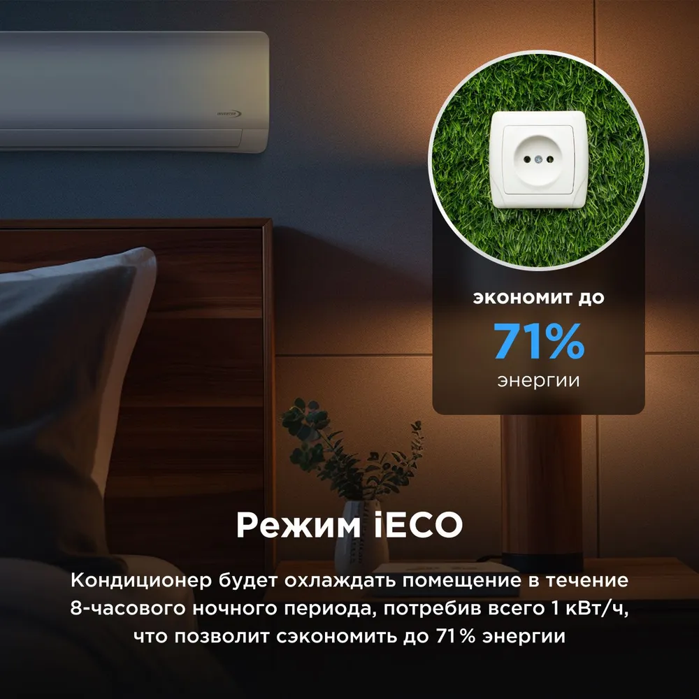 Кондиционер Midea Paramount MSAG1-07N8C2U-I/MSAG1-07N8C2U-O