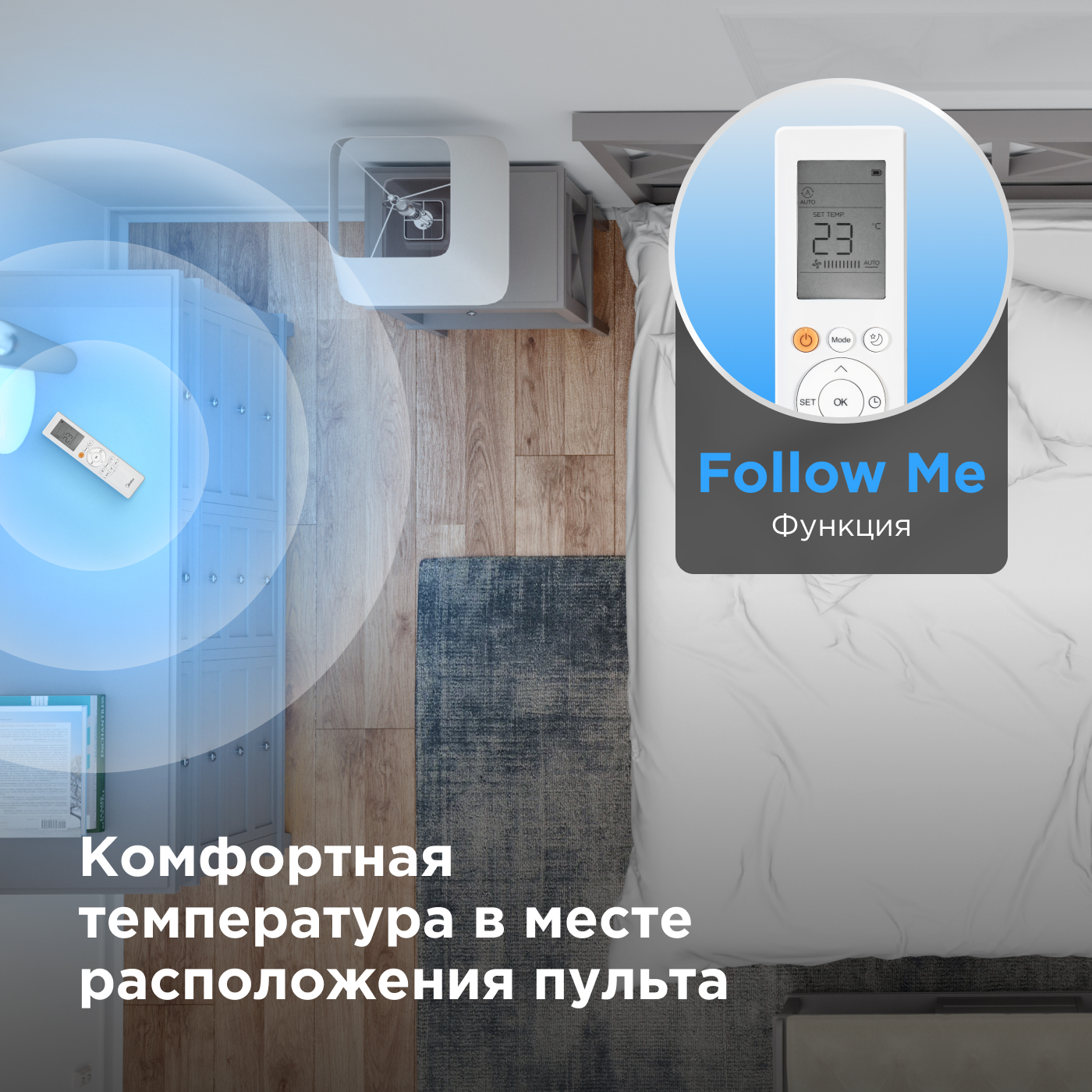 Кондиционер Midea Paramount MSAG1-24HRN1-I/MSAG1-24HRN1-O