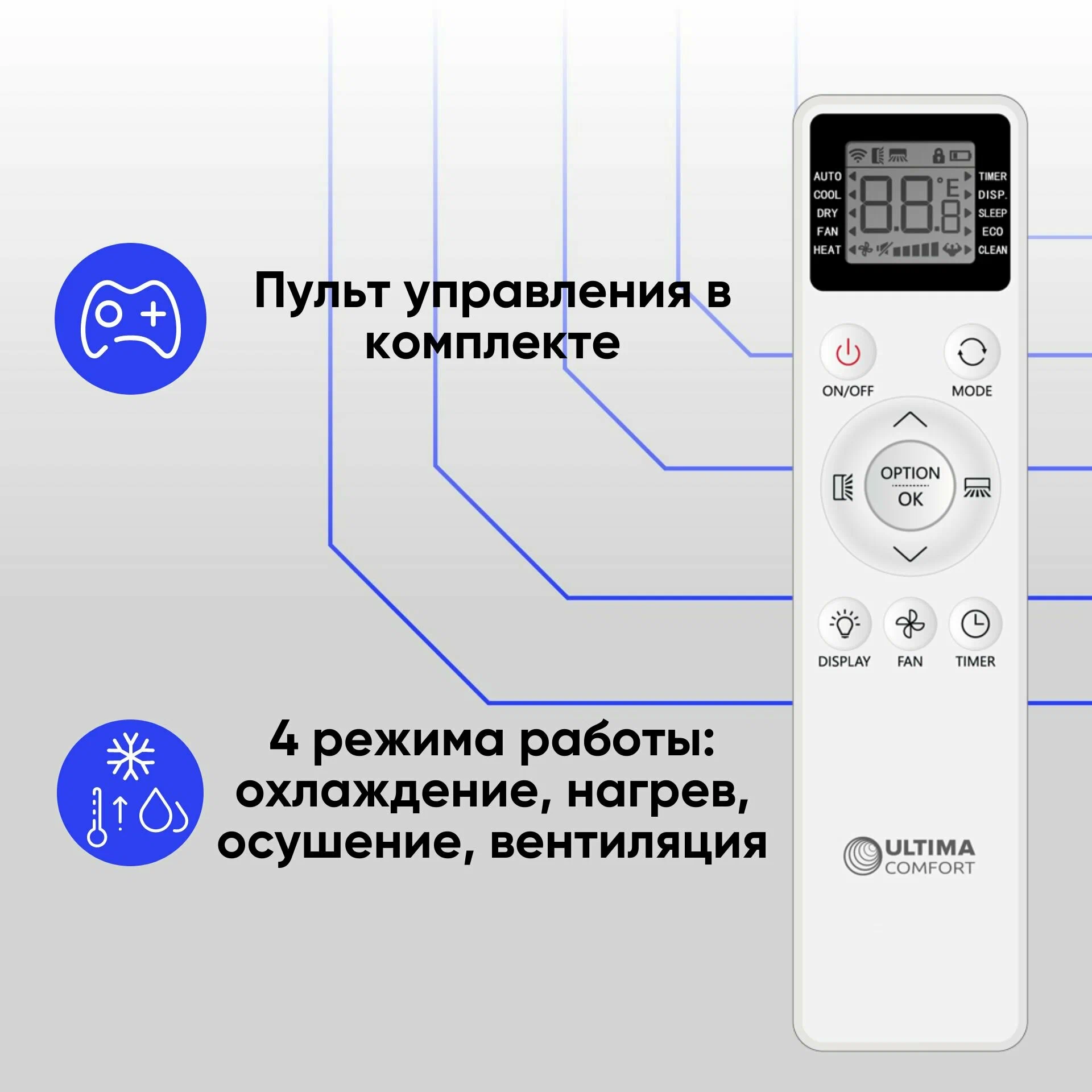 Кондиционер ULTIMA COMFORT Eclipse ECS-I12PN