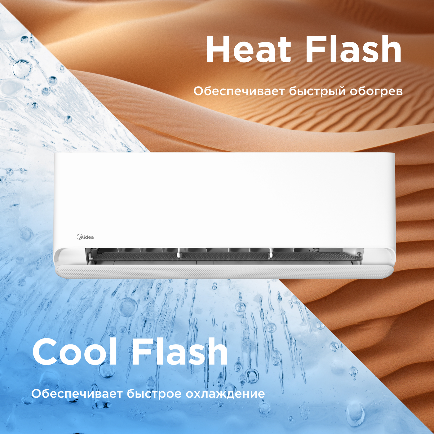 Кондиционер Midea Breezeless E MSFE-12N8D6-I/MSFE-12N8D6-O