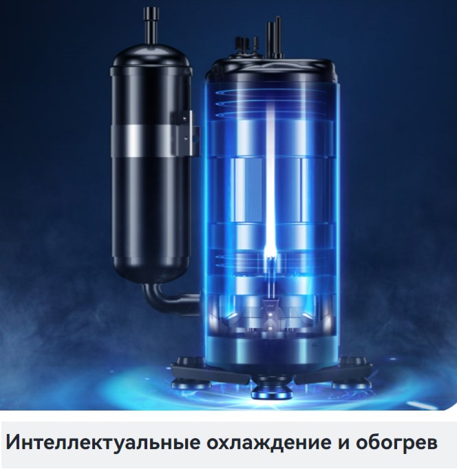 Кондиционер VIOMI Smart Air KFR-35GW/EY2UMC-A++/A+